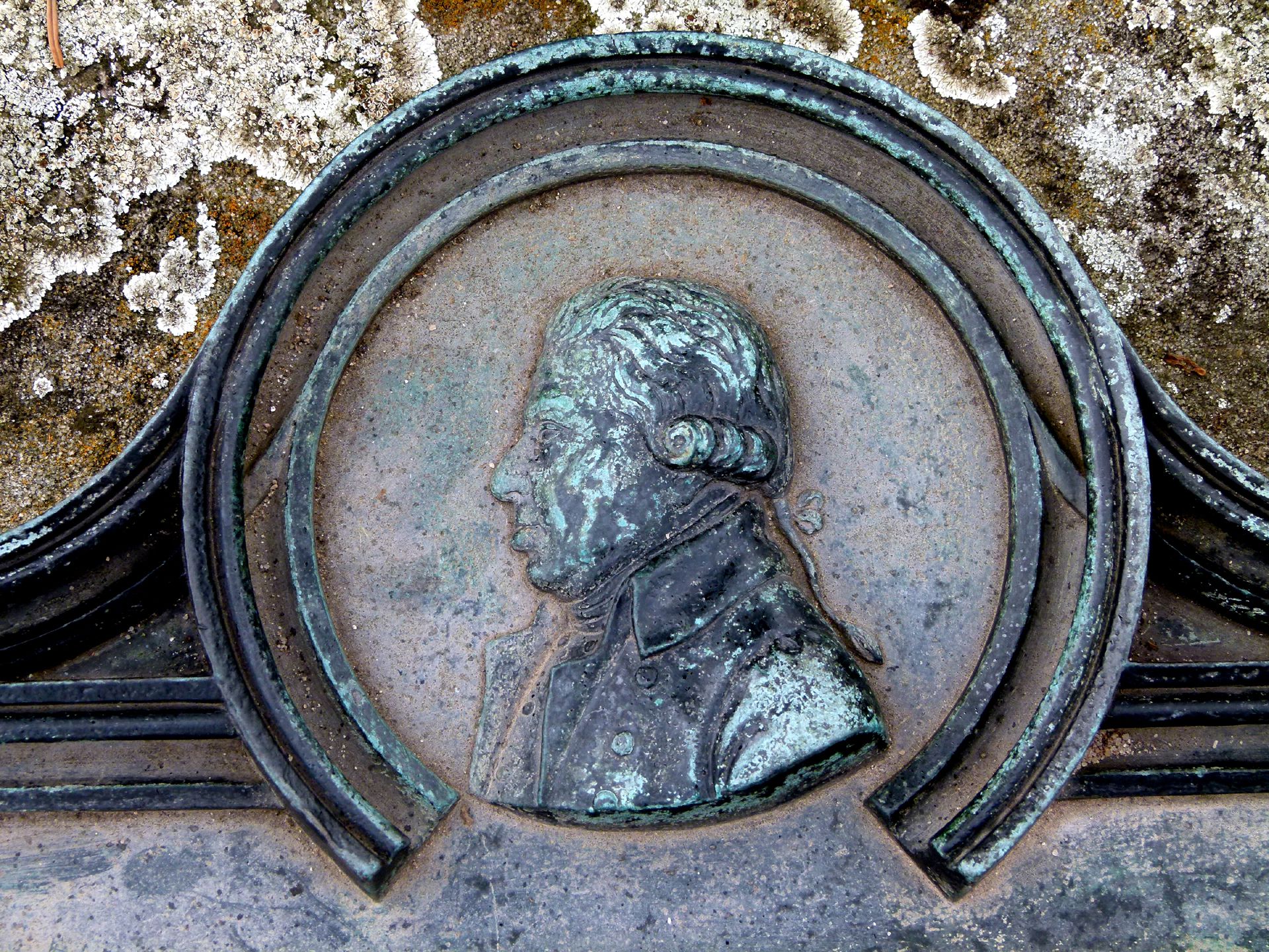 Epitaph Johann Conrad Grübel Detail