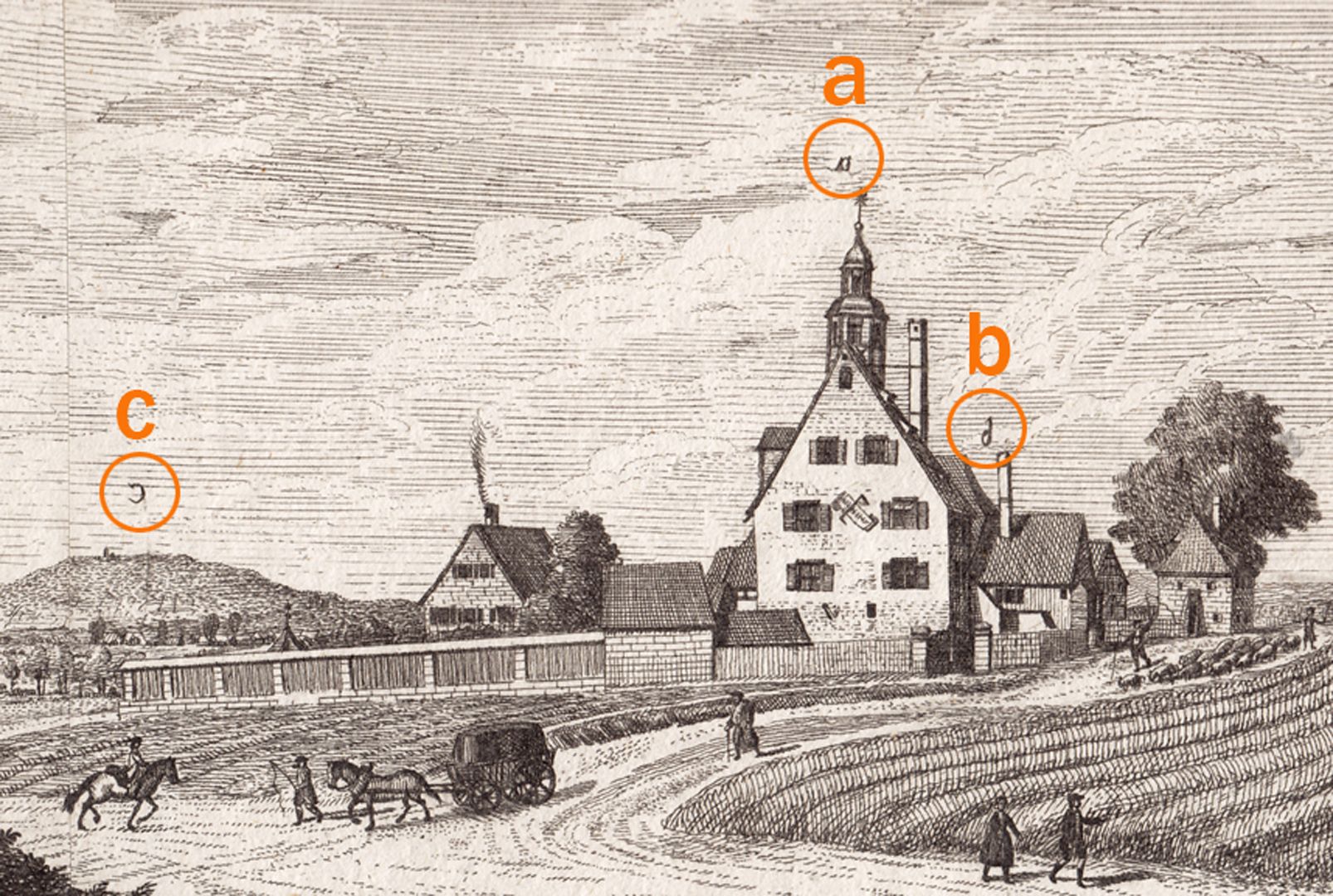 St. Jobst a. die Kirche, b. Wirthshaus u: Siechkobel, d Schulhauß c. Morizerberg