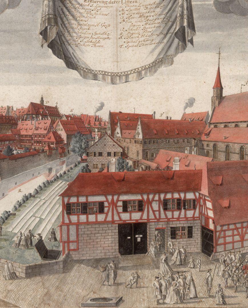 Heilig-Geist-Spital mittleres Blattdrittel