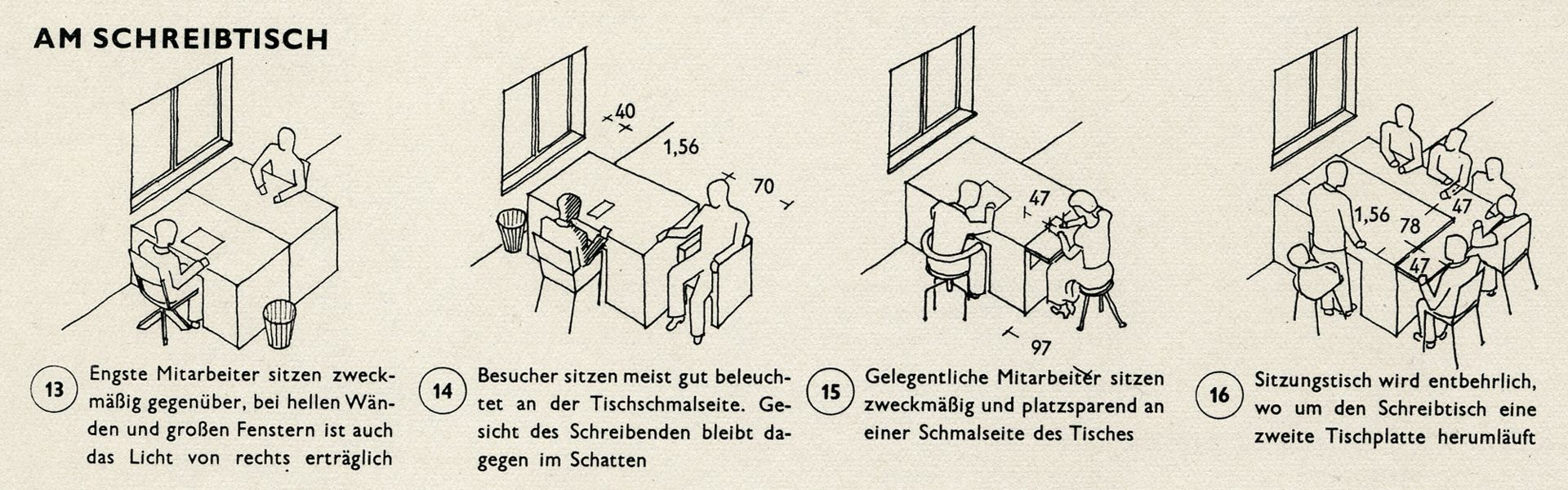 WOHNRÄUME / SITZORDNUNG Am Schreibtisch