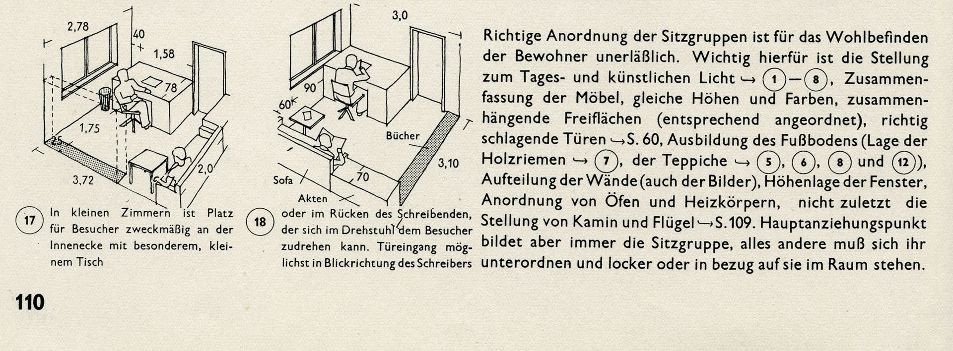 WOHNRÄUME / SITZORDNUNG Am Schreibtisch