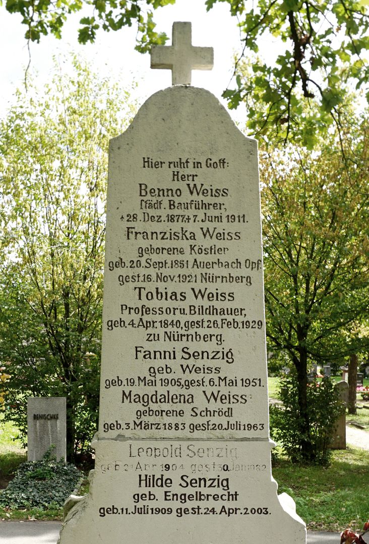 Tobias Weiss / Grabstätte Rückseite mit Totenverzeichnis